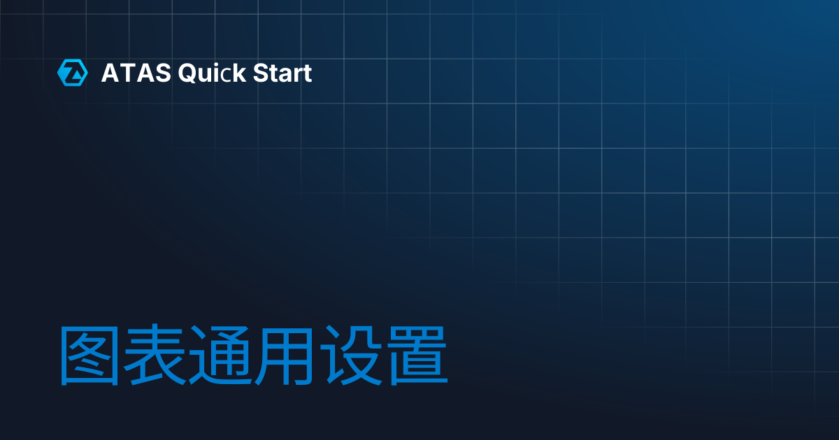 图表通用设置 | ATAS Quiсk Start